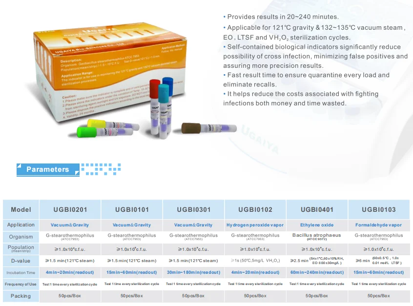 Japanese brand CSSD VHP plasma sterilization 20 minutes velocity SCBI biological indicator