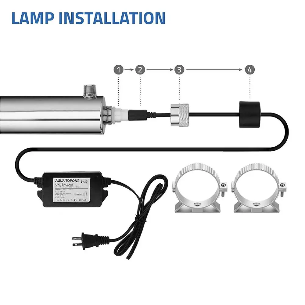 AGUA TOPONE Ultraviolet Light Water Purifier Whole House Purification UV Water Sterilizer 12W 1GPM