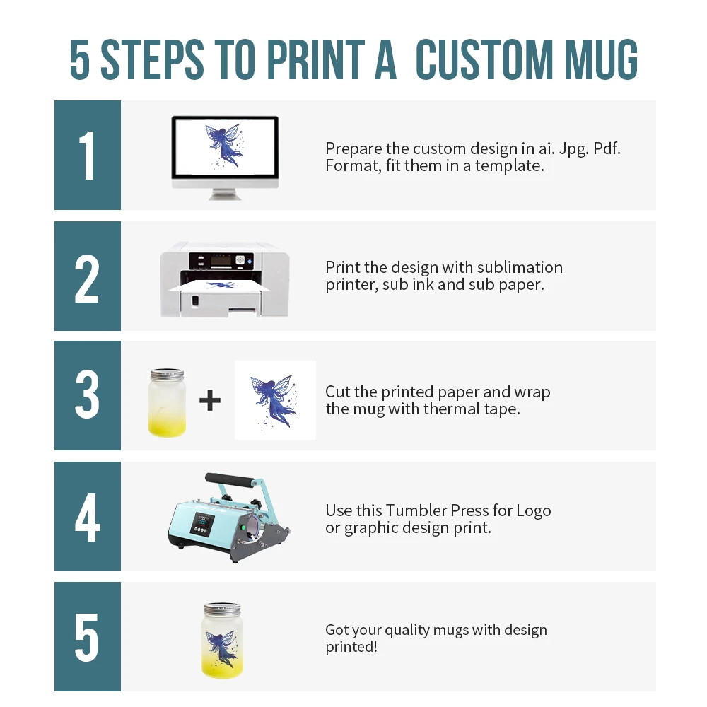 PYD Life 15 oz Bulk Drinking Glass Waterproof Camping Solar Sublimation Led Solar Mason Fairy Jar Lids Light Led with Handles