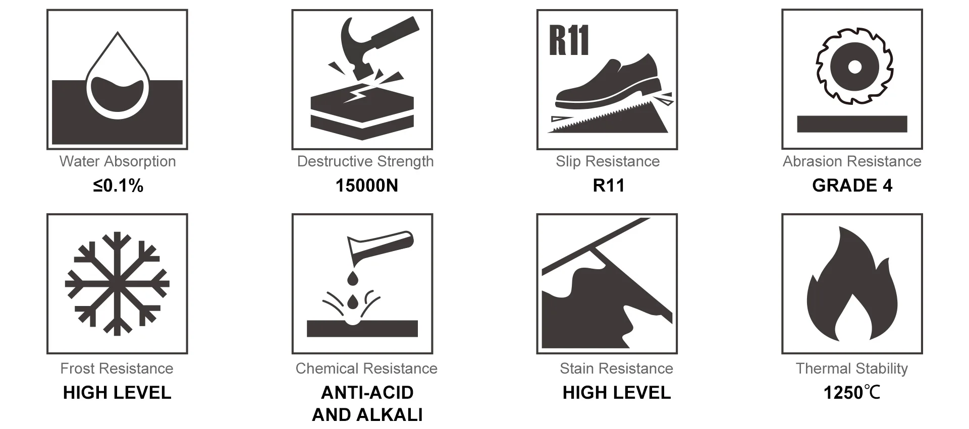 product features