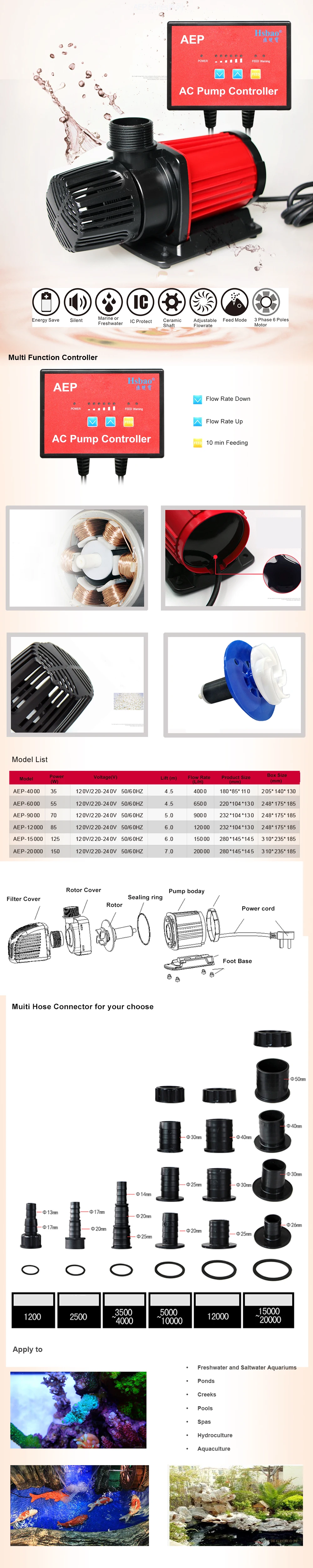 AEP-
