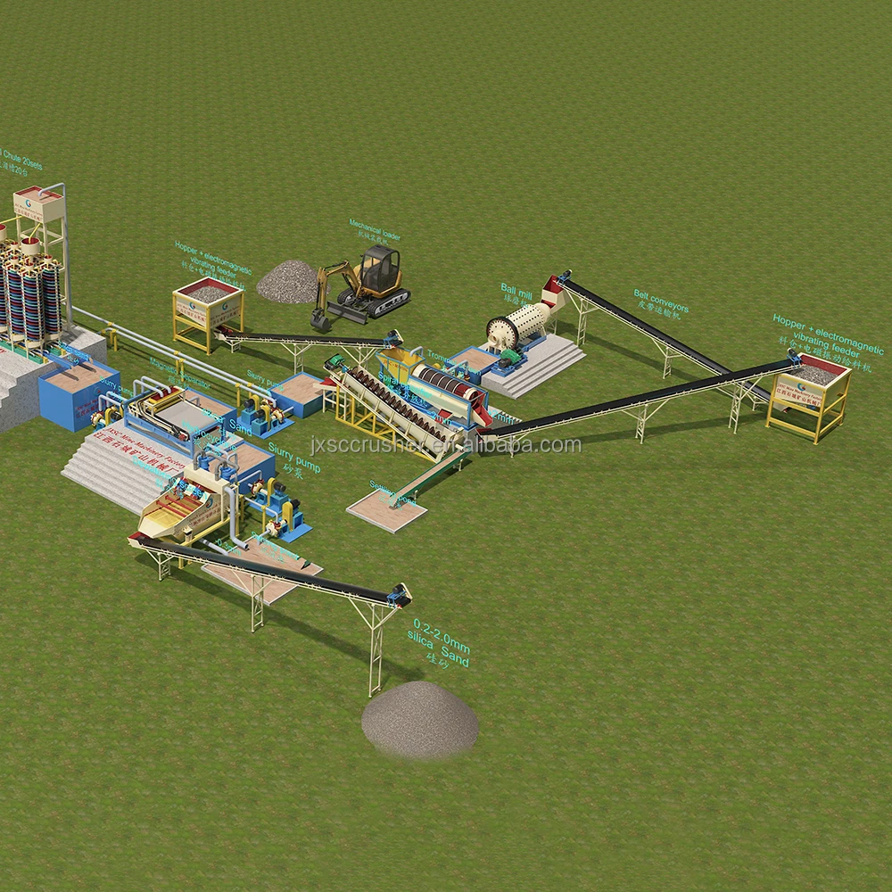 High Capacity Mining Separating Production Line 50 tph Silica Sand Processing Plant