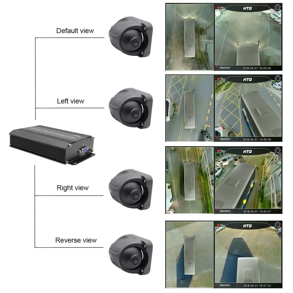 Epark 360 Bird View Car Camera System 360 Degree Car Security Camera For Audi Q5 For Toyota Highlander And Land Cruiser