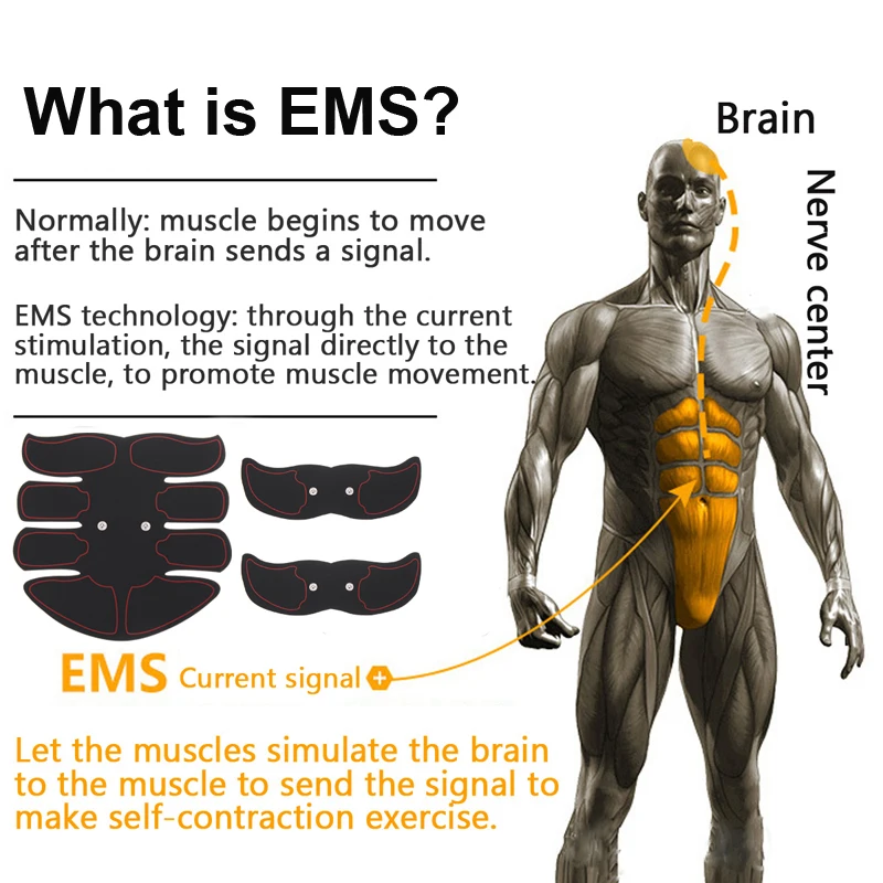
Body Slimming Massage Dropshipping Electric EMS Wireless Muscle Stimulator Trainer 
