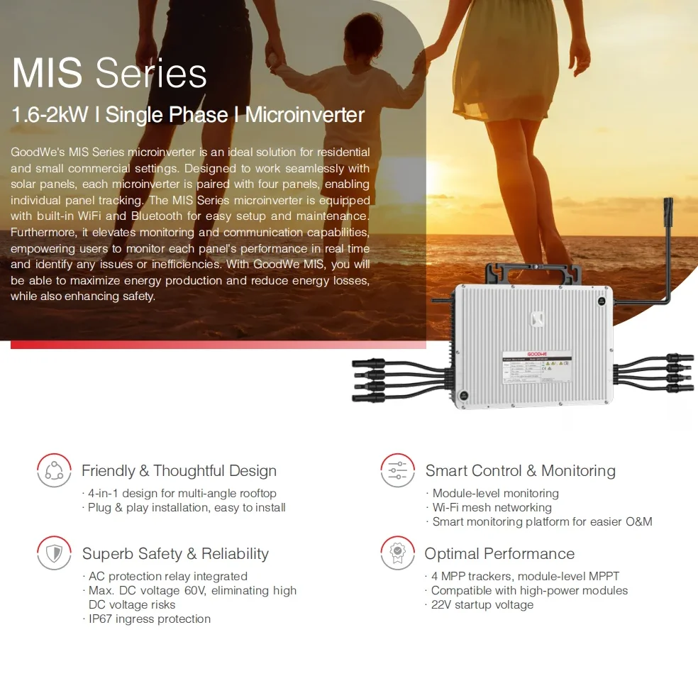 zhusuan- Micro inverters covering three power segments of 1.6-2kW are suitable for small PV applications