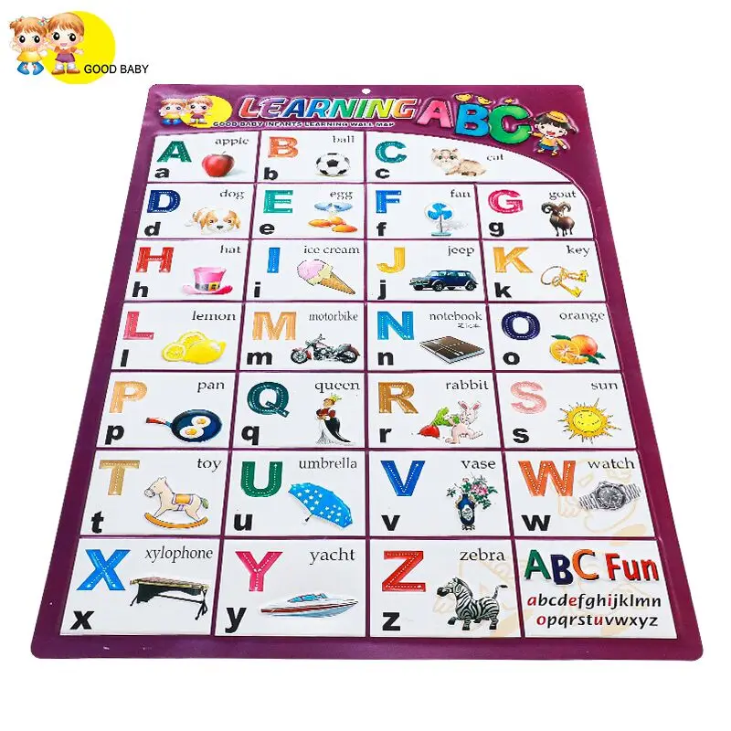Custom Wholesale Children Learning Poster Wall Decoration Poster Talking Alphabet Poster