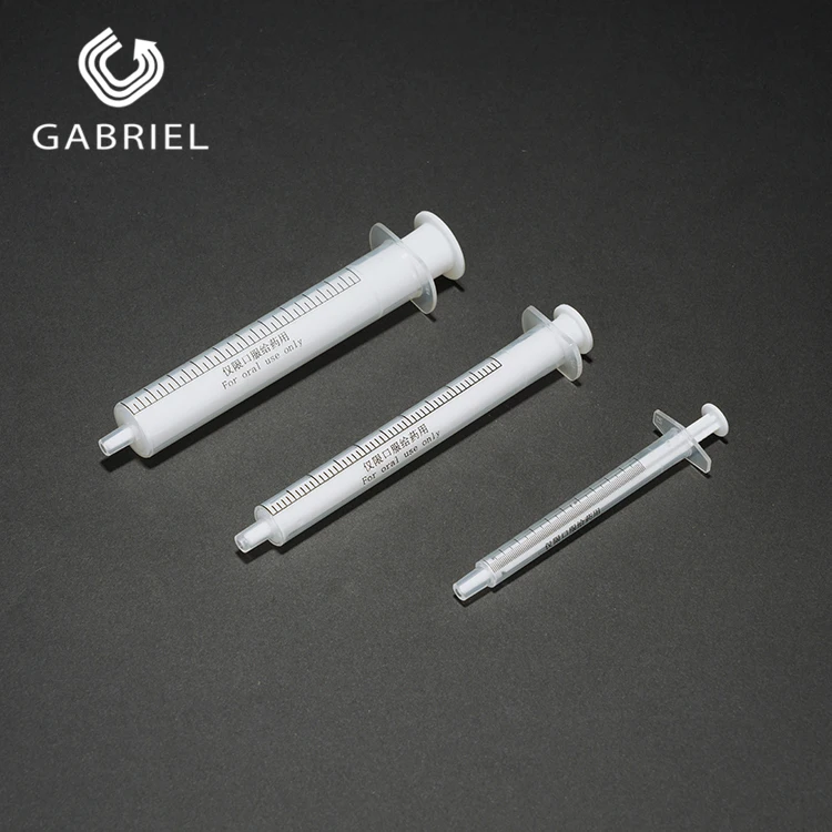 Новый ручной шприц с винтовым цилиндром