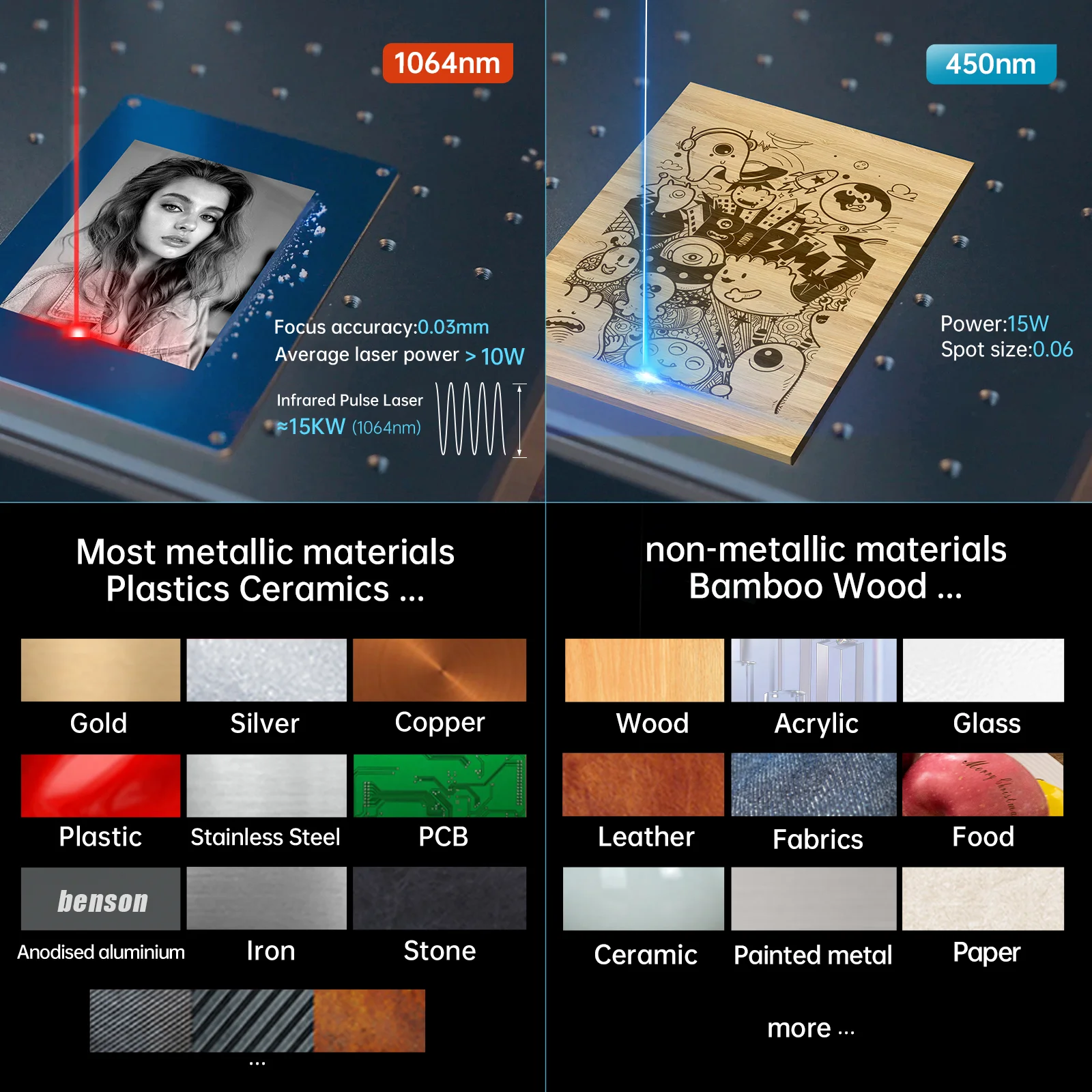 M4 Pro Mini Laser Engraving Machine metal Leather Curved Rubber Stamp 3D Photo Carving Jewelry Laser Engraving Machine