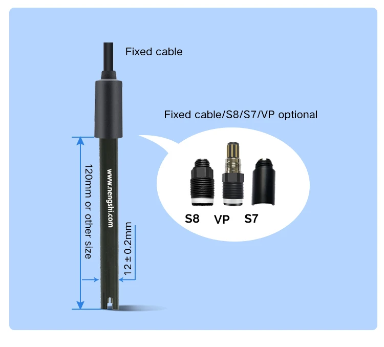 Conductivity Probe and Water Conductivity Sensor and Conductivity Sensor