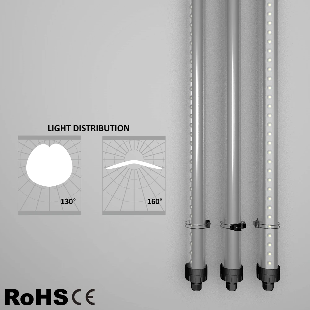 
High Quality IP66 waterproof 1500mm dimming 45w 65w pig horse Chicken Farm Use LED Poultry Light Tube  (1600209129886)