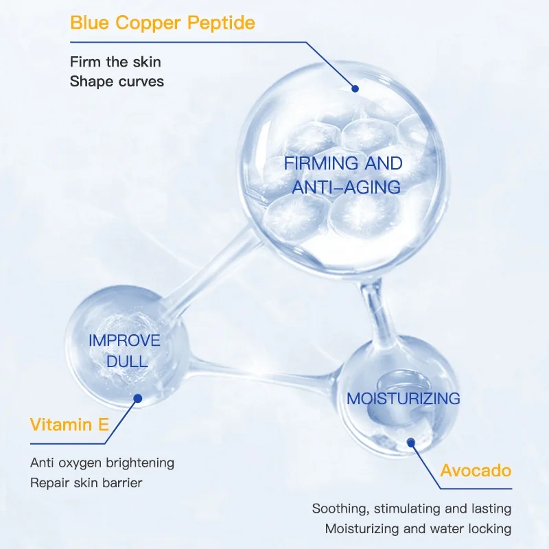 OEM Customize Small Quantity Perfume Body Lotions  Blue Copper Peptide Firming Body Lotion 500ml