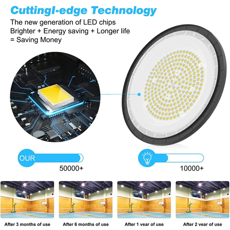 IP65 High Bay Light Multiple Power CCT Selection 100W 150W 200W 300W Warehouse UFO Led High Bay Light