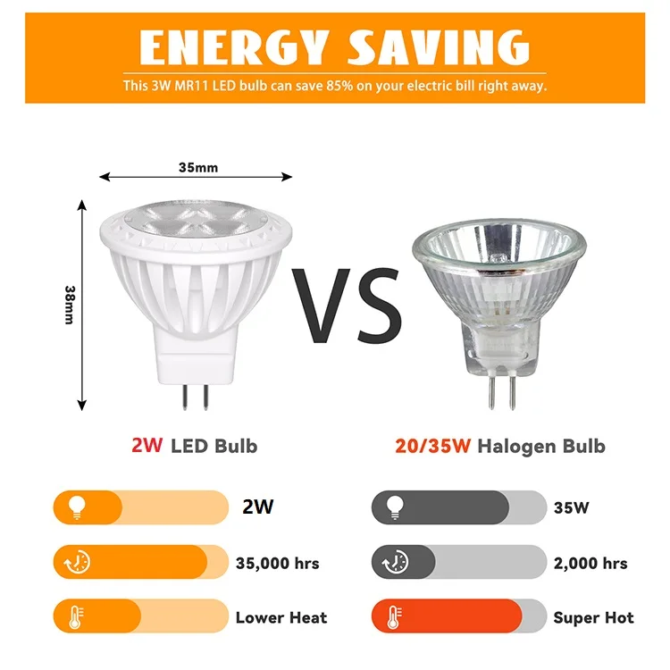 MR11 LED BULB 3.jpg