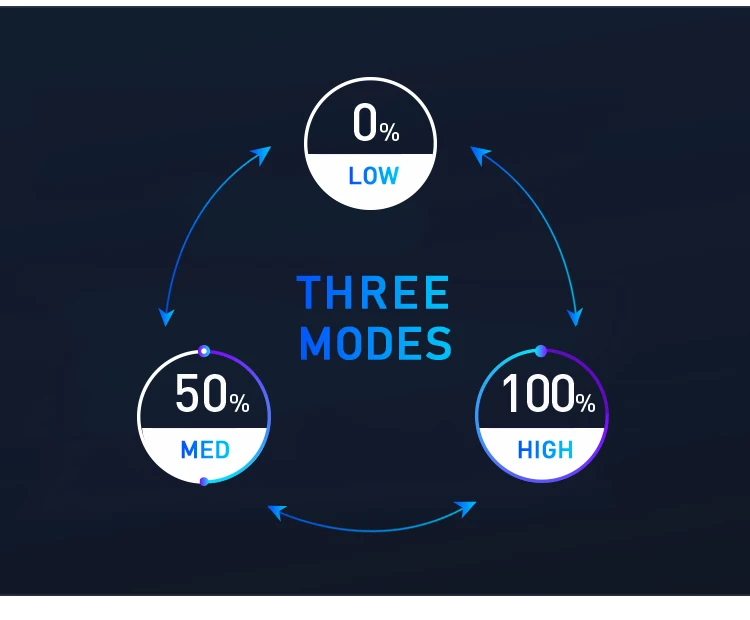 wholesale China factory price LN20M04-H 48V500W folding electric bicycle e-bike fat tire electric bike