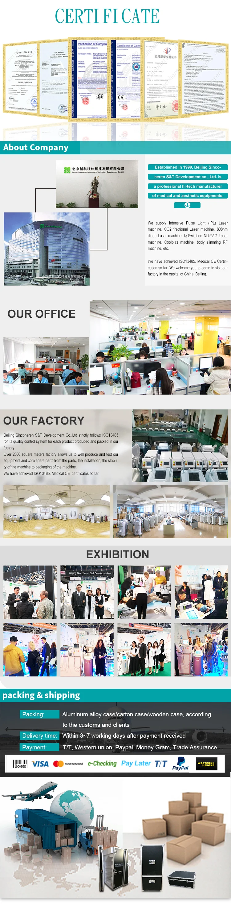 Sincoheren Ipl Skin Rejuvenation Machine Cosmetic Instrument For Salon Clinic Business Rf Beauty Equipment