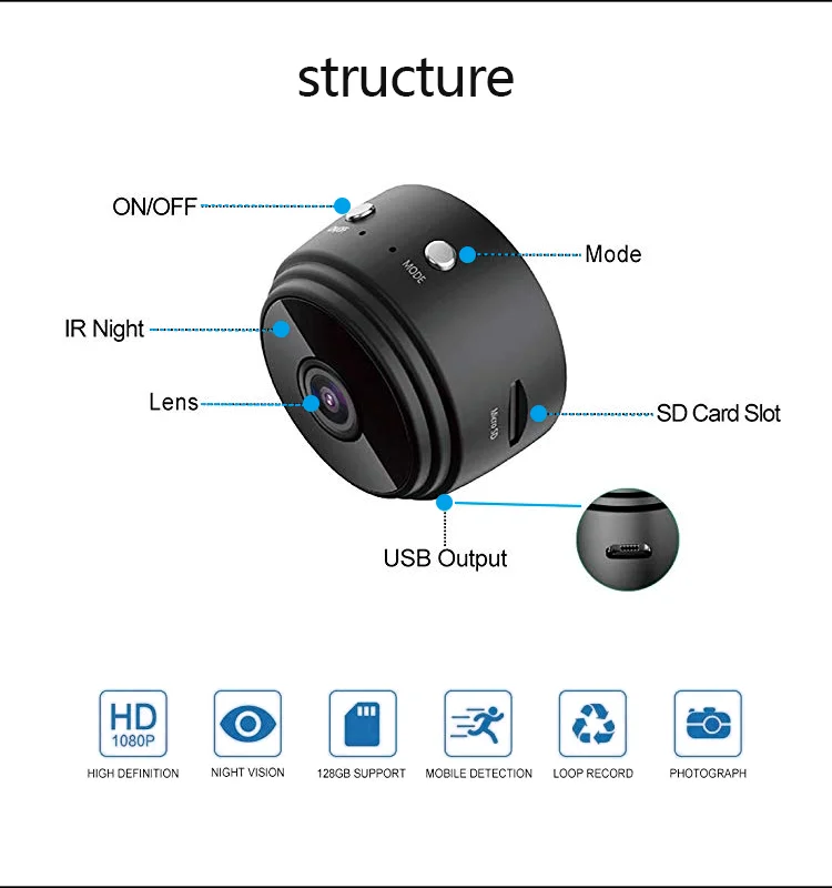 TOPU.Y a9 small good New Mini Cloud Wireless Home Security Monitor IP 1080p Hd WiFi Camera With Wholesale Price