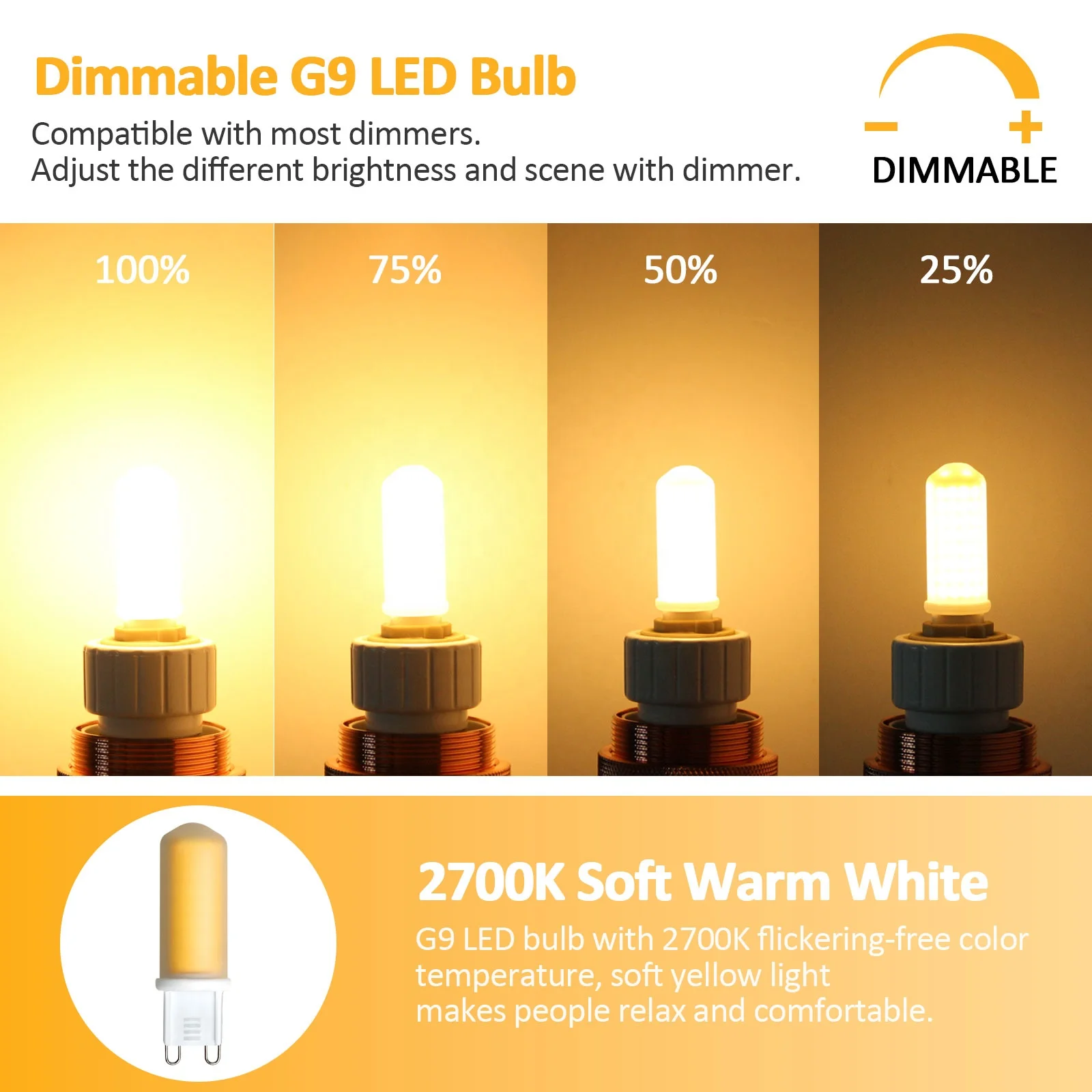 No-Flicker LED Chandelier Lighting Bulb 4.6W, 50Watt Halogen Equivalent G9 Bi Pin Base G9 Dimmable Warm LED Light Bulb