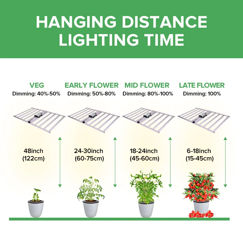 BAVAGREEN 800w 1000W 1500W Dimmable Commercial LED Grow Light Full Spectrum UV IR 3 Channels 4x6 Growing Tent Led Grow Bar Light