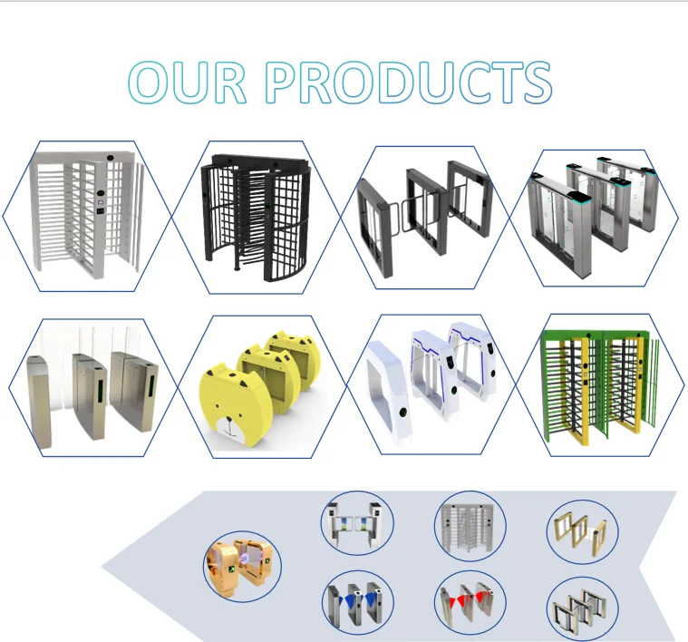 Wan Cartoon Rfid waist Tripod Turnstile Compact Barrier Gate Disabled Card Reader Barcode Scanner Solenoid Tourniquet Sheath