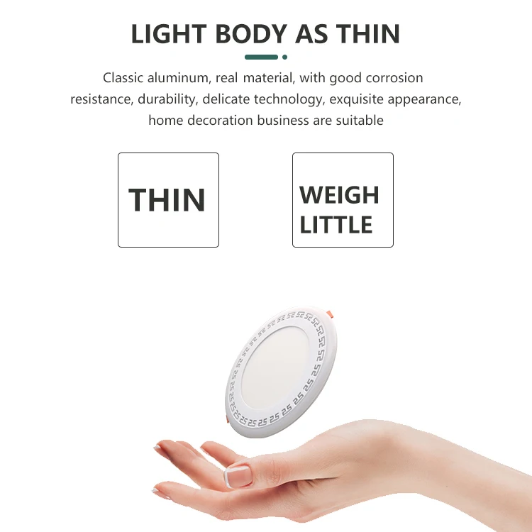 China Factory Wholesale White Round SMD Clothing Shop 6w 12w 18w 24w Recessed Mounted RGB Led Panel Light