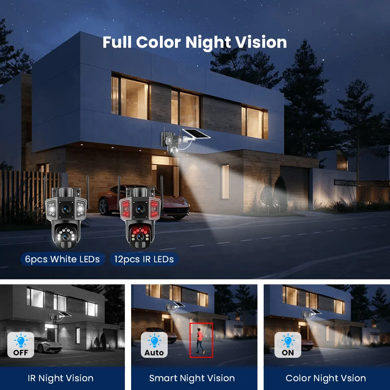 4MP Full Color Night Vision Solar Wireless Surveillance Camera Built-in 8000mAh Battery Multiple Lens Solar Camera With Tracking