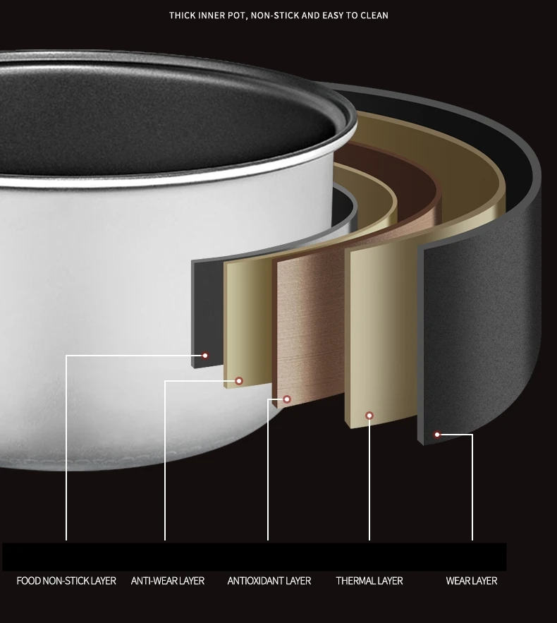 2023 Factory Direct Cook Rice Cooker 2 Liter Cooker for Commercial Use Big Rice Cooker Home Appliance Gift Wholesale