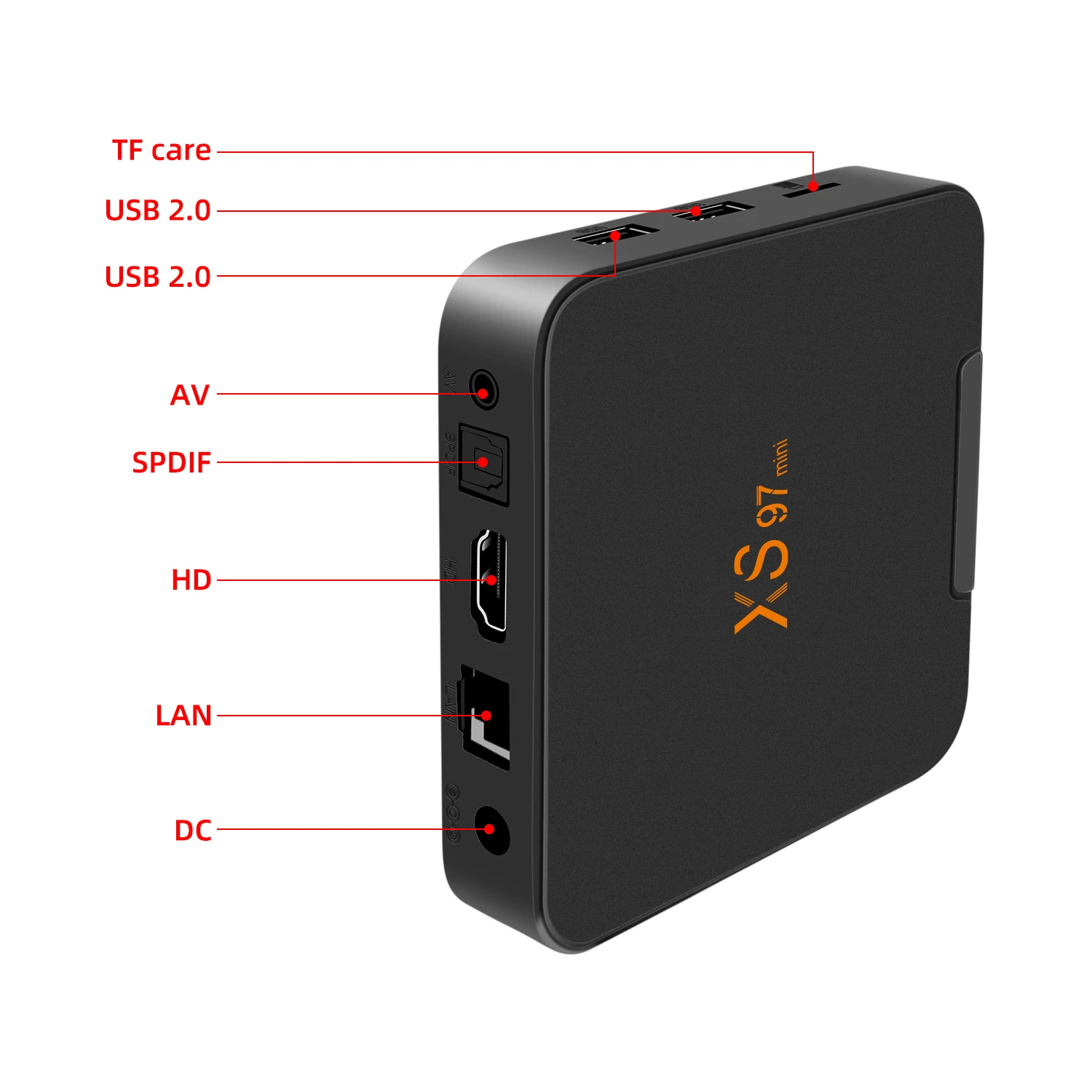 Оптом 802.11n 2,4G/5GHz tv box android 11,0
