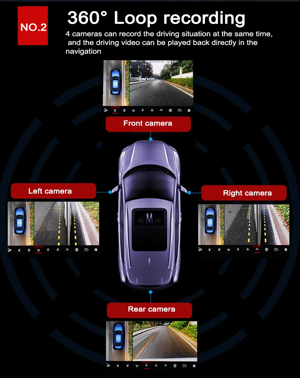  AHD 3D 360 Degree Parking Camera All-Round Visibility Vehicle HD Car Bird View System 4 Panoramic