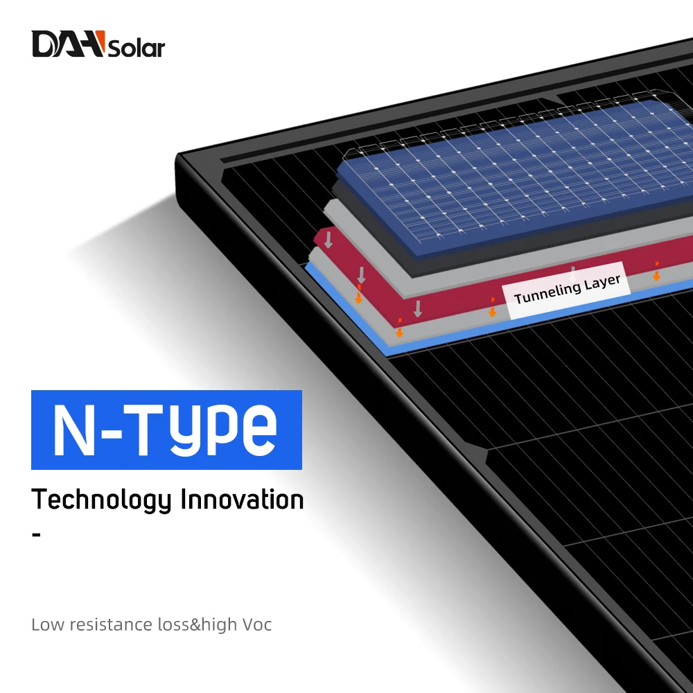 Wholesale Price Solar Panels 425W 425 Watt Home Monocrystalline Black Frame Panneau Solaire