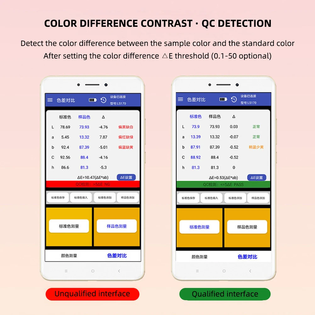 Smart Intelligent Mobile Phone App   Color Difference   Colorimeter LS170
