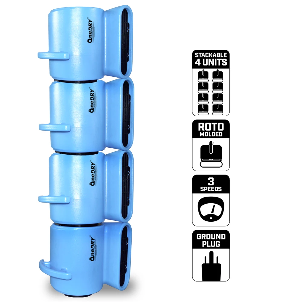 Onedry 1/2HP небольшой осевой Промышленный Низкий профиль коммерческий воздушный двигатель и на коврике арабских цифр сушильная машина для очистки и восстановления для Лоу