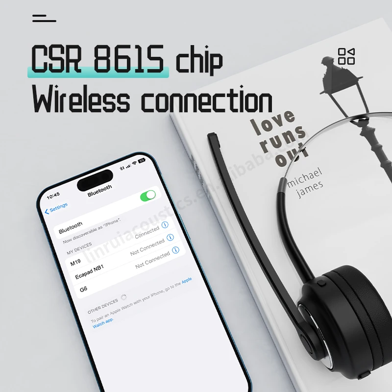 Comfortable wireless with microphone business noise cancelling BT V5.0 headset office mono headset call center  traffic headset