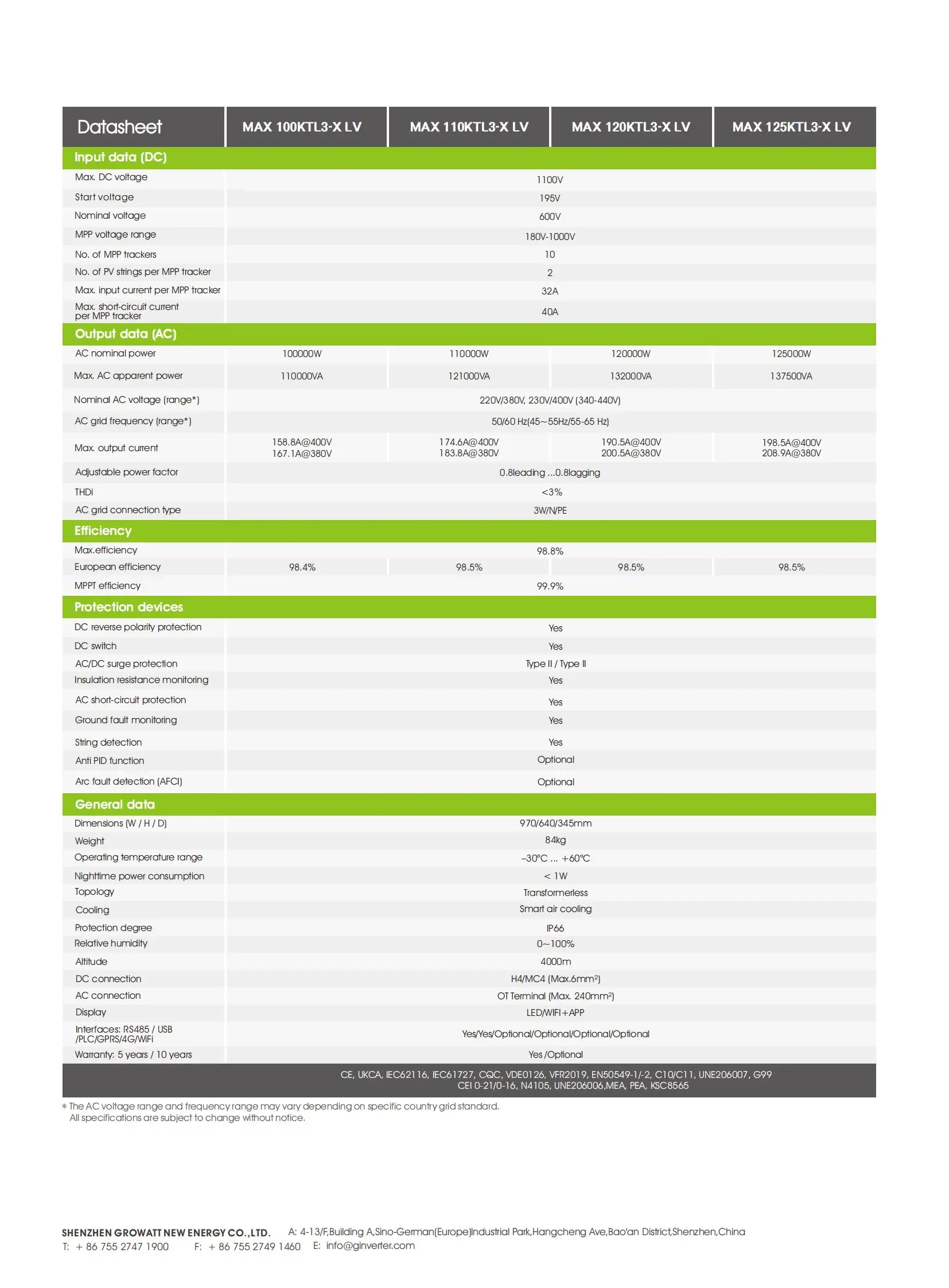 solar inverters solar energy system complete kit solar Growatt Three Phase Grid-connected  Inverters MAX 100KTL3-X LV