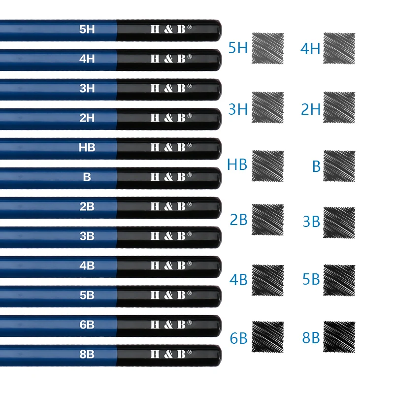 Оптовая продажа, 12 шт., школьные и офисные карандаши от производителя, художественные карандаши, принадлежности для набросков