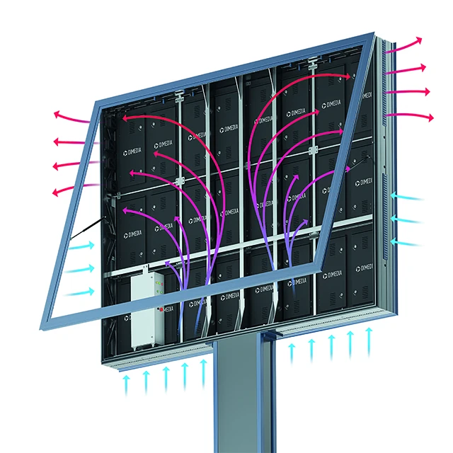 Cheap scrolling advertising light box for advertising Mupi scrolling lightbox display