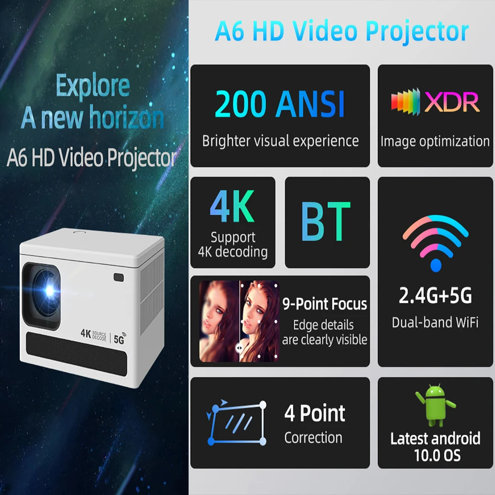 Wholesale price Smart Projector Android Quad Core 5G WIFI LED 4K Video Full HD 1080P Mini Home Theater intelligent Projector