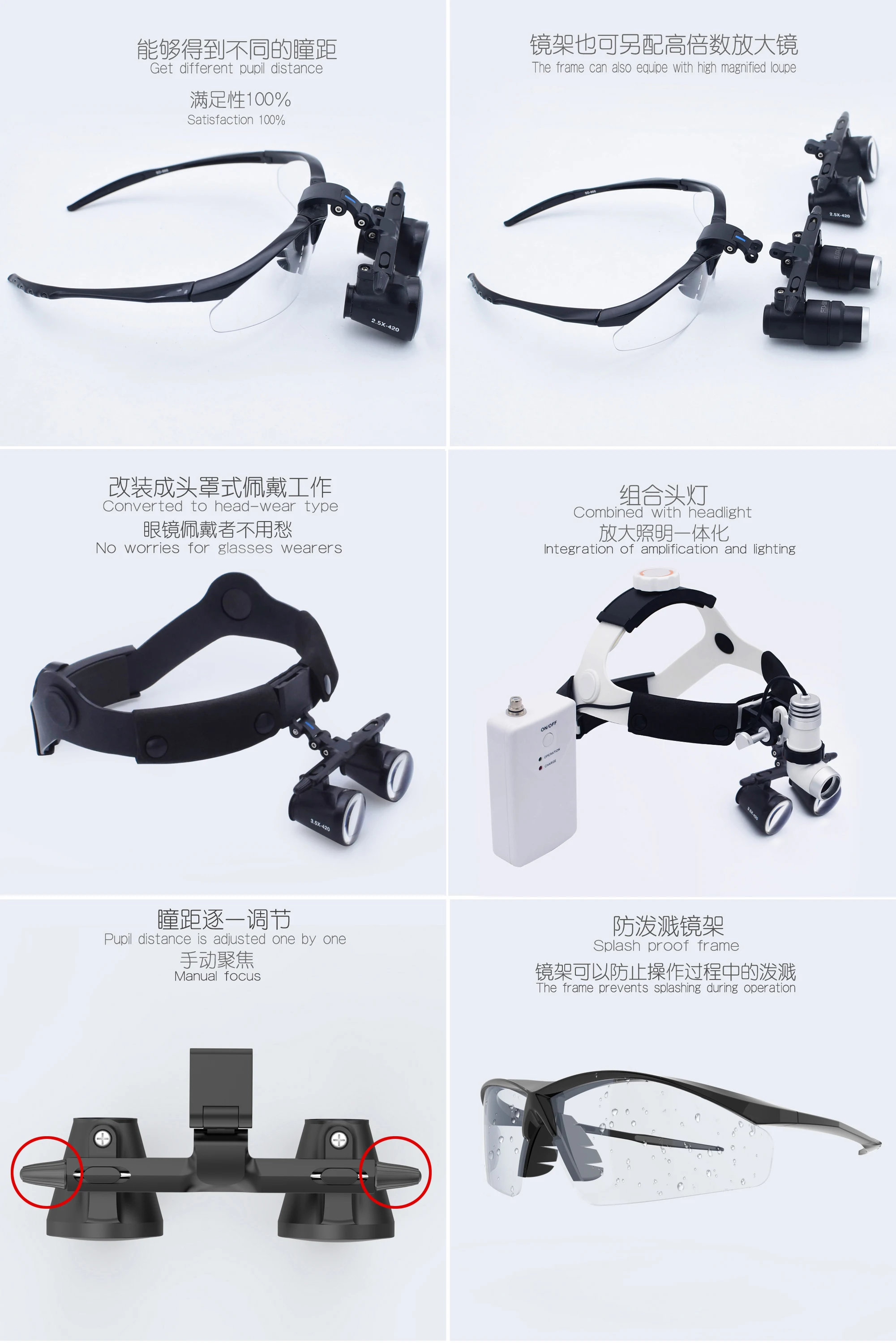 Chenwei Medical instrument Dental Loupes wireless variable binocular Surgical magnifying glasses