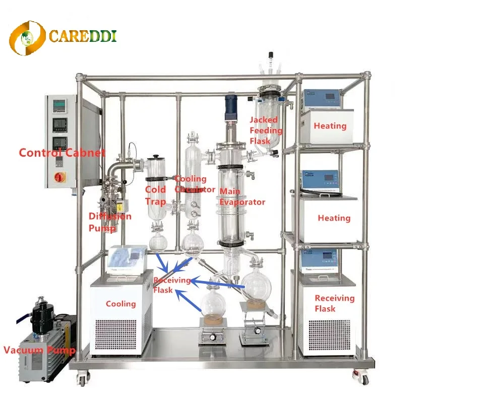 Автоматический Питатель 20 л, системы короткой дистилляции для пленочной дистилляции Agarwood, травяное масло для дистилляции