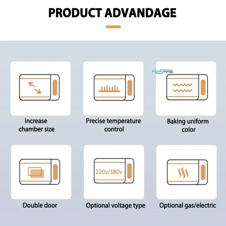 Commercial Industrial Bakery Equipment 2 Deck 4 Trays Electric Gas Toaster Bread Pizza Biscuit Oven For Baking
