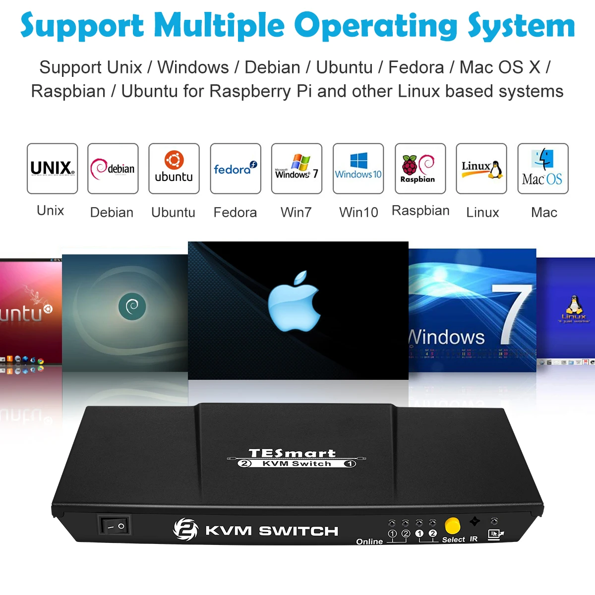 2 Port HDMI KVM Switch RS232 support 4k EDID