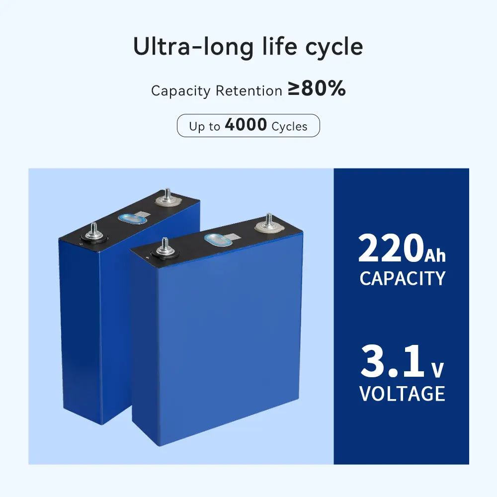 Manufacture 220Ah 3.1V SIB Sodium Ion Battery Cell 210Ah 4000 Cycle Brand New 200Ah Natrium Ionen Batterie Prismatic Na Ion Akku
