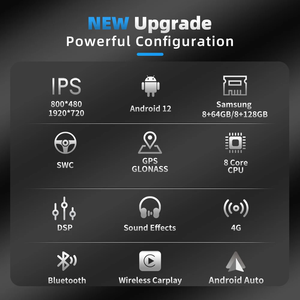 COIKA Android System Car Radio Player For Mercedes ML GL W166 X166 2013-2015 IPS Touch Auto GPS Navigation