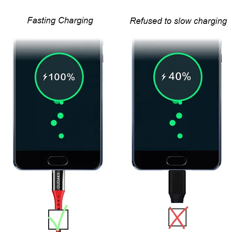 Nylon braided 1M mirco usb cable  support fast charging usb data cable For Universal Mobile Phone