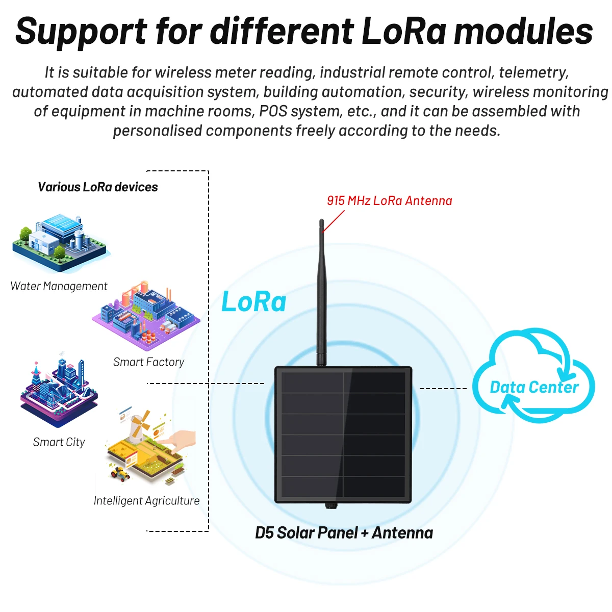 New 5w Power Ups D5 Solar Panel System With Antenna Heltec V3 Lora Iot Meshtastic for Outdoor Farm Communications