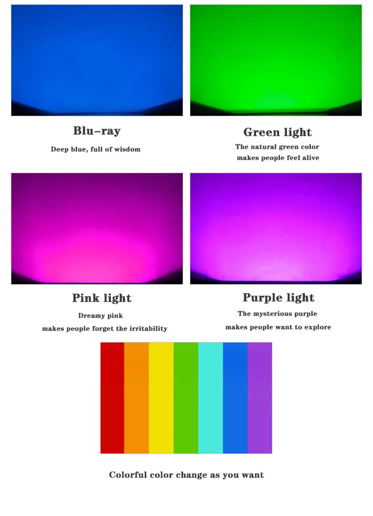 chip led cob 50 w full spectrum