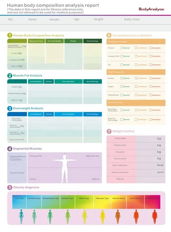 Professional Fixed Digital Portable Bmi Full Body Composition Scan Fat Scale Body Health Analyzer Machine