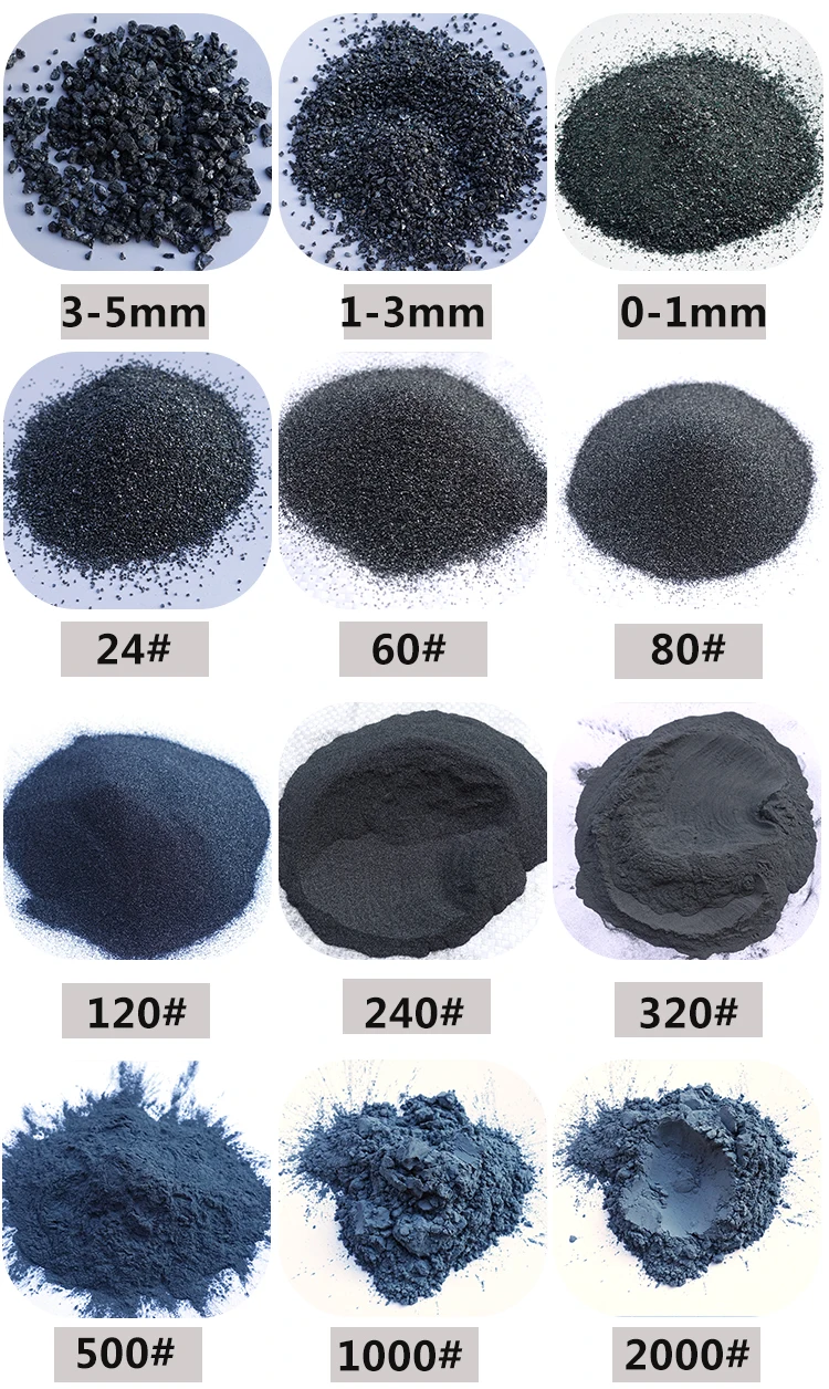 Factory Supply 98.5% Sic Powder Black Silicon Carbide Emery Abrasive Carborundum Grit For Polishing And Grinding