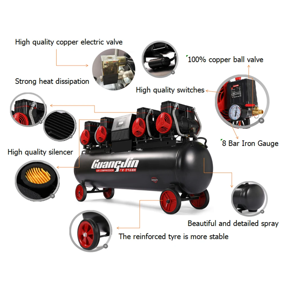 1580W*4 heads 150 litre two stage air compressor price
