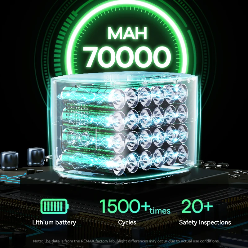 REMAX RPP-515 300W Digital Display Multifunctional Portable Power Station Fast Charging Power Bank 70000mAh with LED Light