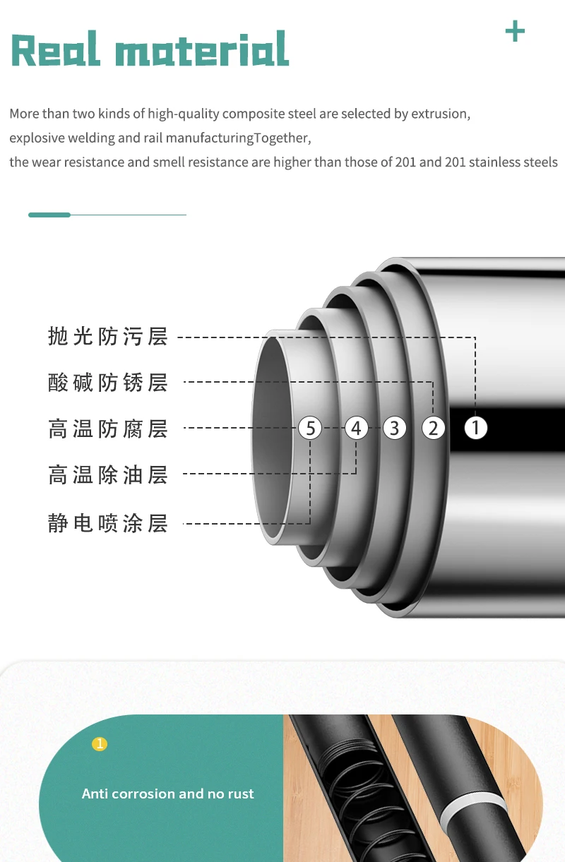 Made in China, 0.5-3.1m stainless steel retractable shower curtain rod, non perforated bedroom curtain rod